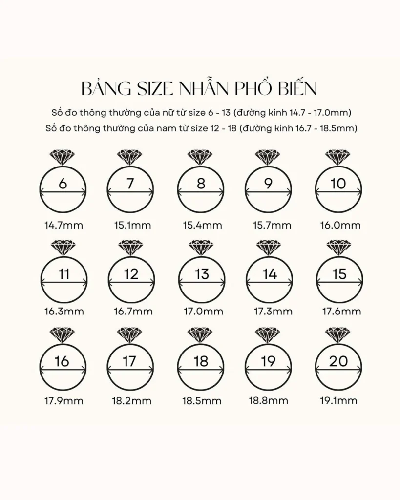 BẢNG SIZE VÀ 6 CÁCH ĐO NI NHẪN CƯỚI BẠCH KIM CHUẨN 2026